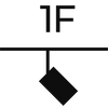 1F sistem
